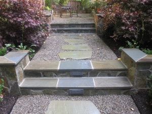 Photo of stone steps